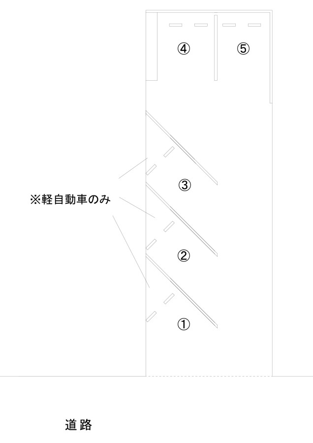 中央町の駐車場